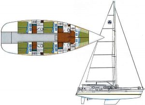 masteryachting - Dufour 500 Atoll